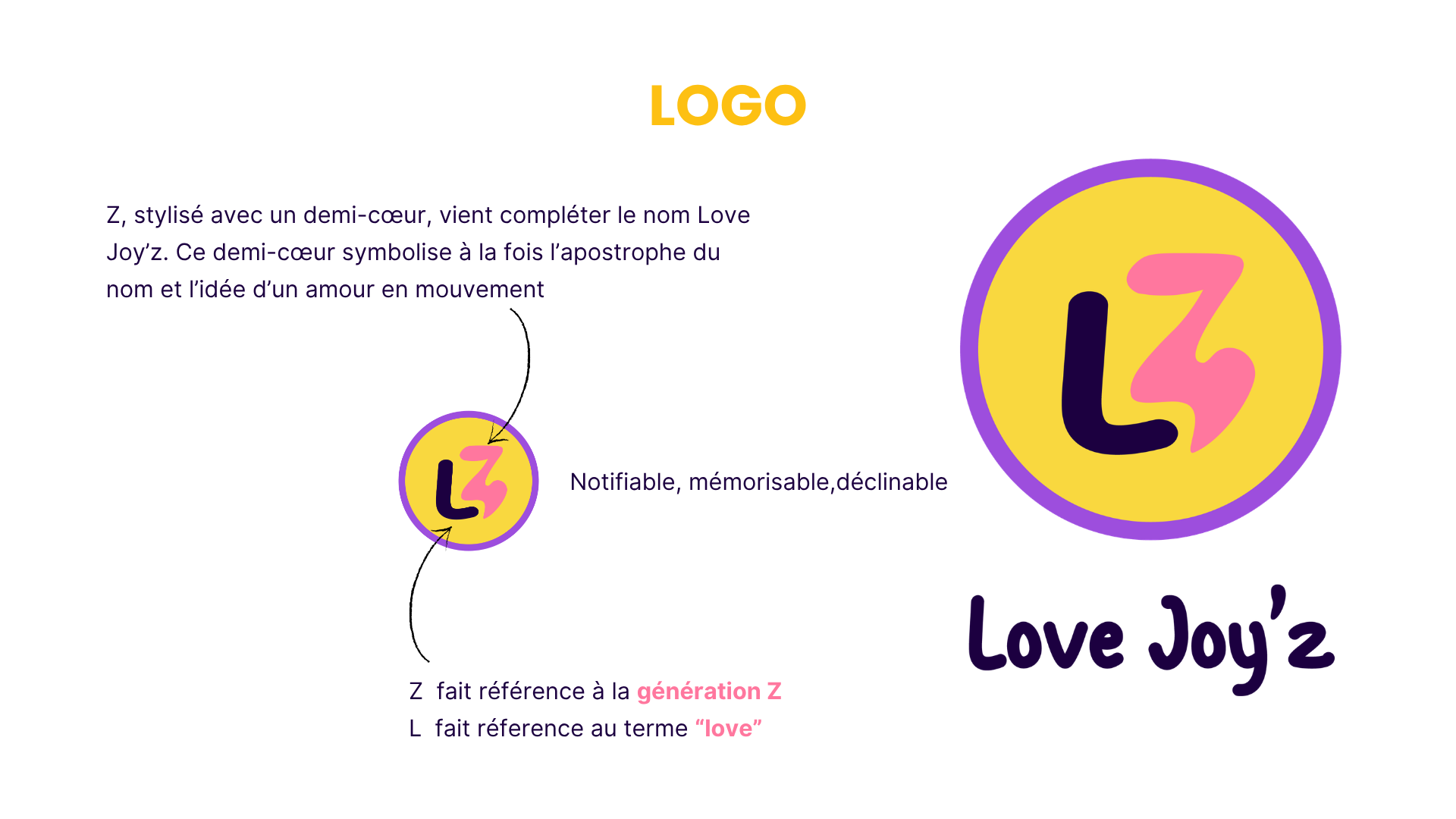 Logo Love.Joyz